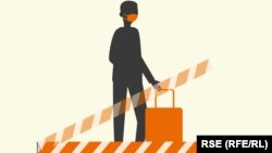 Kako ući u države Zapadnog Balkana?