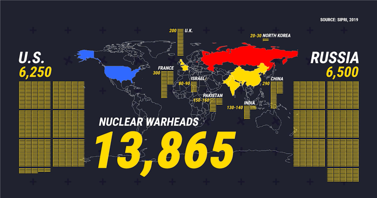 Embracing The Bomb: Are We On The Brink Of A New Nuclear Arms Race?