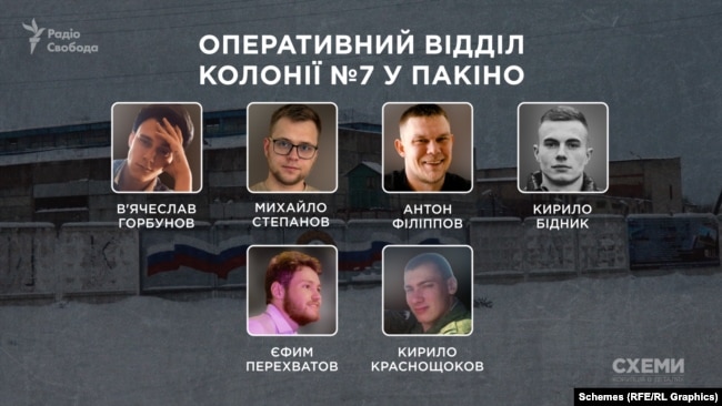«Коновал». Російський медик, який систематично знущається над бранцями в колонії у Пакіно