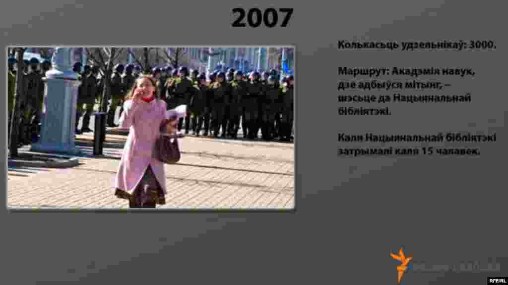 Дні Волі розных гадоў #19