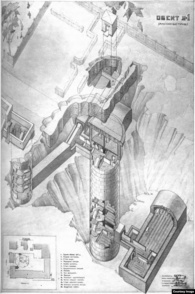 Një ilustrim historik nga libri "Bunkerët sekretë sovjetikë".