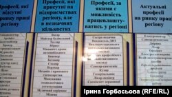 Зараз в Україні зареєстровано 364 тисяч безробітних