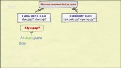 Нохчийн грамматика 3 минотехь (Хандош, хинйолу хан)