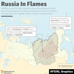 INFOGRAPHIC: Russia In Flames