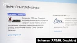 «Юнігран» та інші фірми Наумця раніше значились партнером «АллатРа»