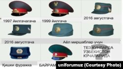 Как менялись форменные фуражки сотрудников органов внутренних дел Узбекистана.
