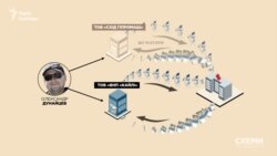 Директор «Кайлі» є засновником ще однієї компанії, яка займалася медичним обладнанням – «Схід Гіпромаш»