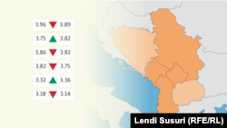 Kthim mbrapa në demokratizim 