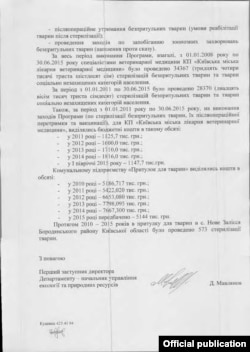 Відповідь на запит Радіо Свобода щодо фінансування комунальних закладів для тварин Києва