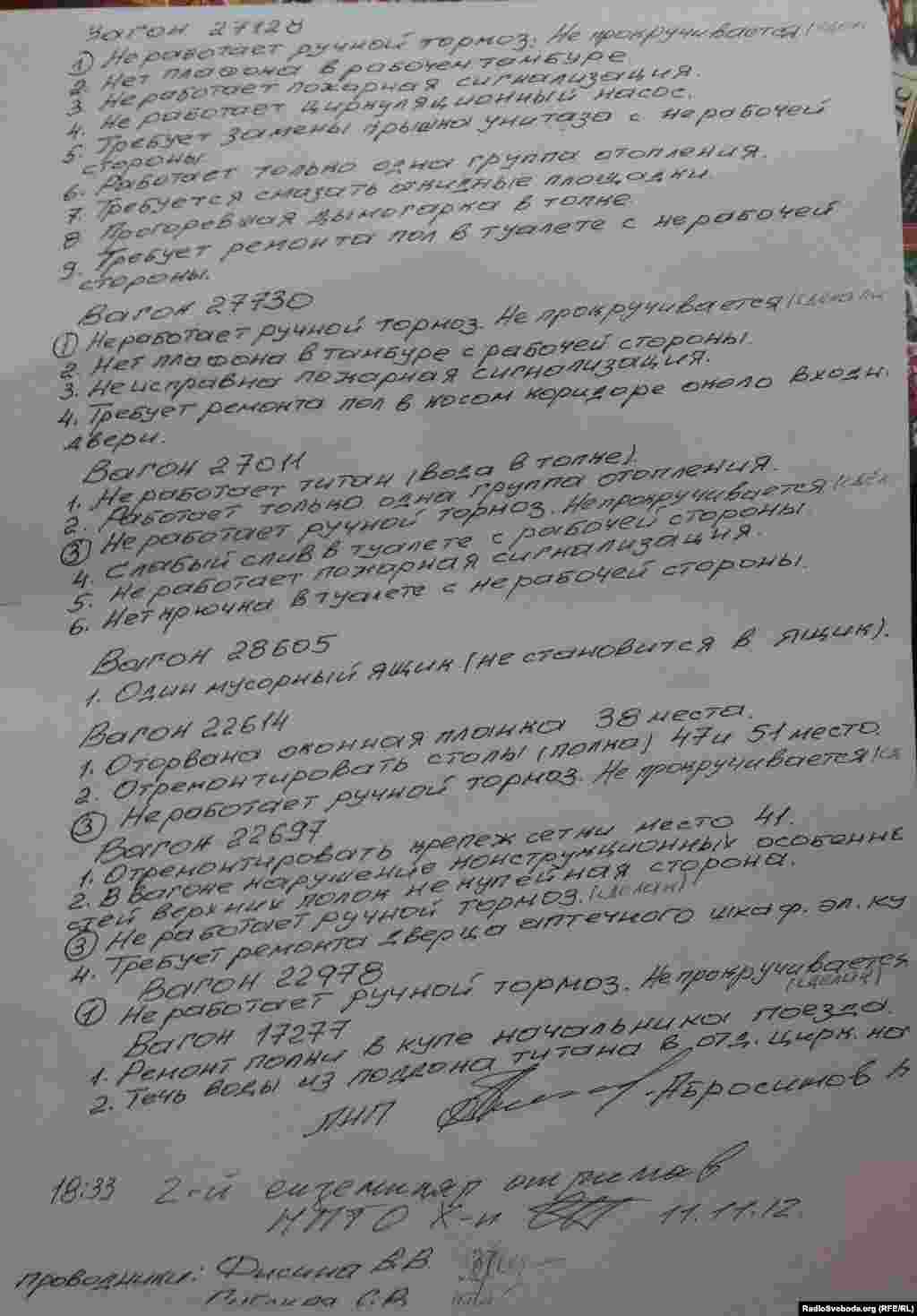 Копія акту про докладний опис несправностей вагонів потягу №322 «Маріуполь-Харків». Сторінка 1.