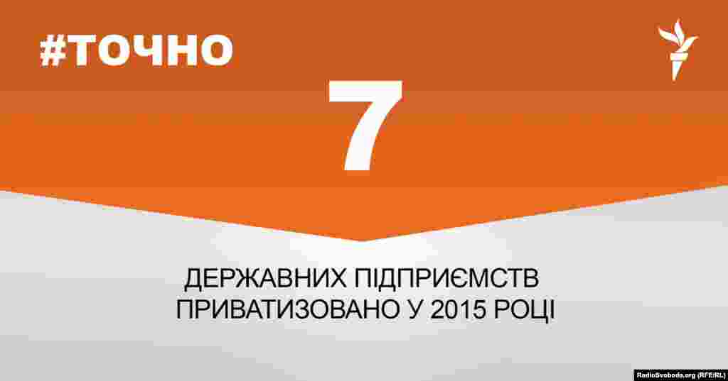 ДЖЕРЕЛО ІНФОРМАЦІЇ Сторінка проекту Радіо Свобода&nbsp;#Точно