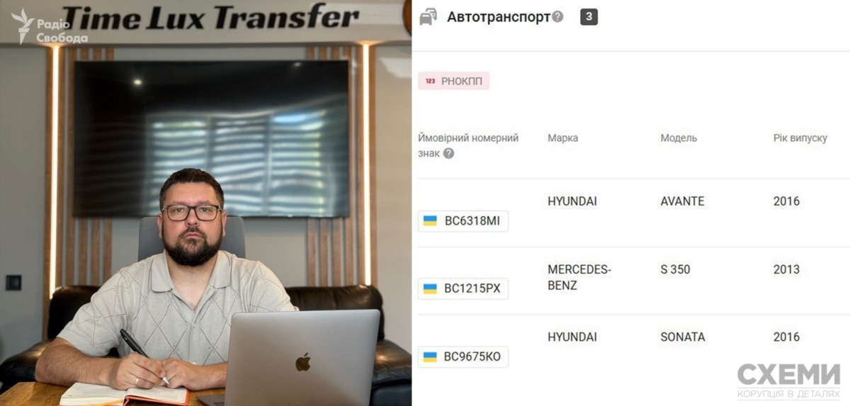 Тимур Міндіч виїхав з України на віп-таксі – «Схеми»