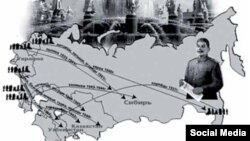 1937–44-жж. депортацияланган советтик этностор картада.