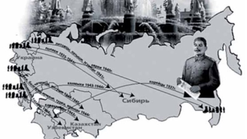 1937: Сталиндик жазалоо тегирменине кабылган корейлер