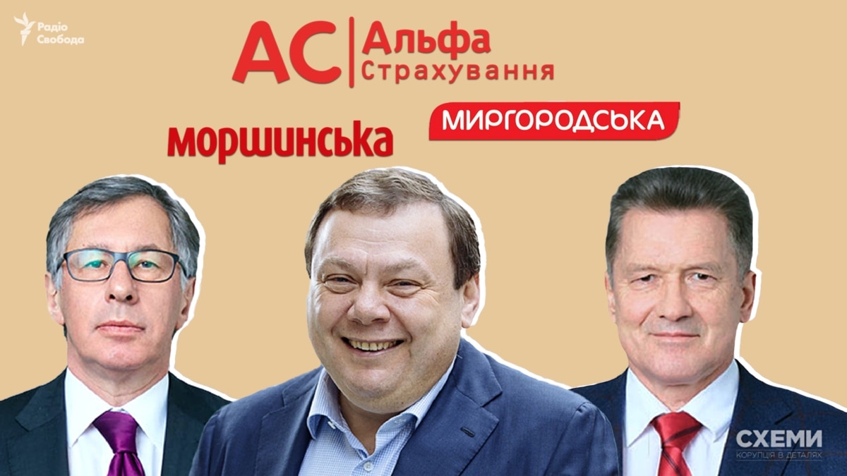 Мінʼюст подав позов про конфіскацію «Миргородської», «Моршинської», «Альфа Страхування» в росіянина Фрідмана та партнерів