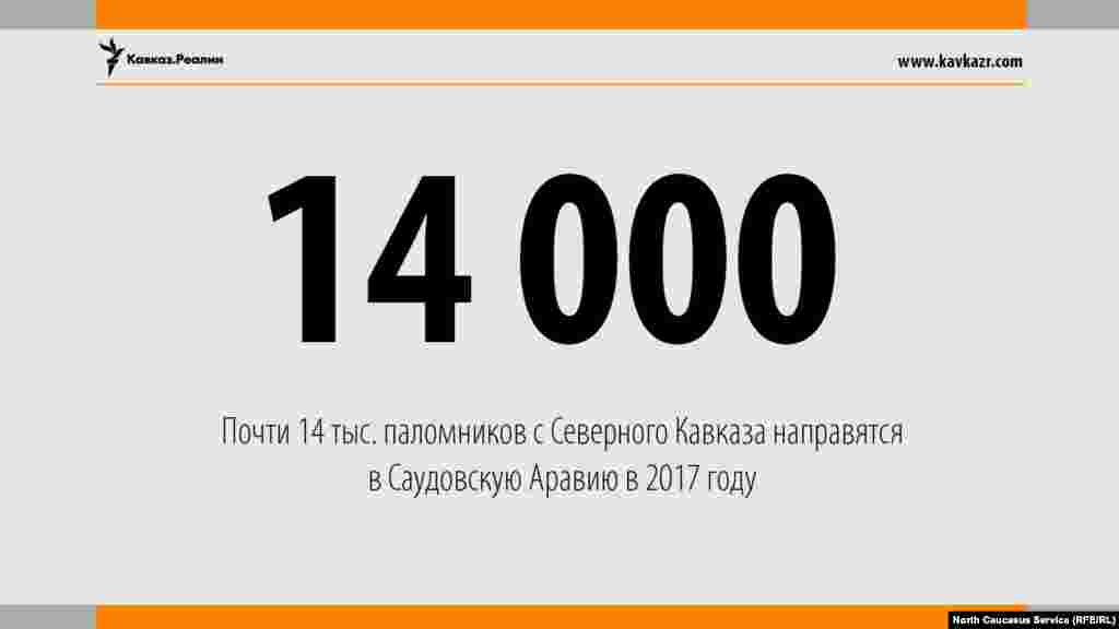 11.08.2017 // Почти 14 тыс. паломников с Северного Кавказа направятся в Саудовскую Аравию в 2017 году