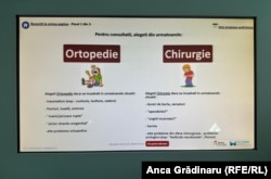 Medicii triază cazurile grave care necesită operație și cele care necesită numai gips.