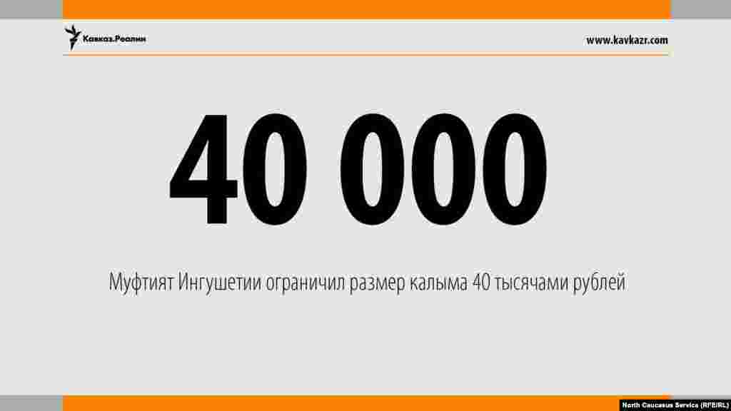 18.05.2017 // Муфтият Ингушетии установил новый размер калыма. Теперь семьи женихов смогут сэкономить 160 тысяч рублей, заплатив всего 40 тысяч. Ведь раньше будущему мужу нужно было раскошелиться на 200 тысяч рублей.