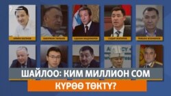 Кыргызстан | Жаңылыктар (3.12.2020) “Azattyk news”