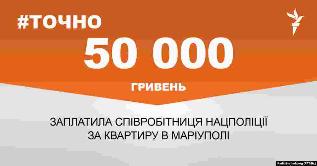 ДЖЕРЕЛО ІНФОРМАЦІЇ Сторінка проекту Радіо Свобода&nbsp;#Точно