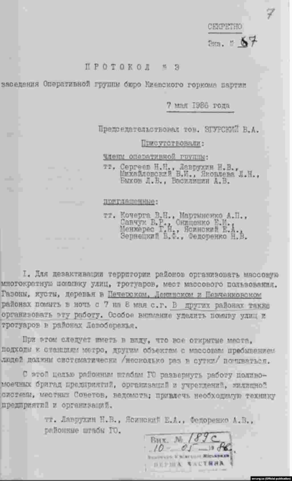 Протокол засідання Оперативної групи бюро Київському міськкому партії, 7 травня 1986 року