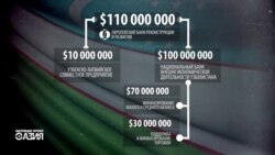 Настоящее Время. Азия – 21 октября