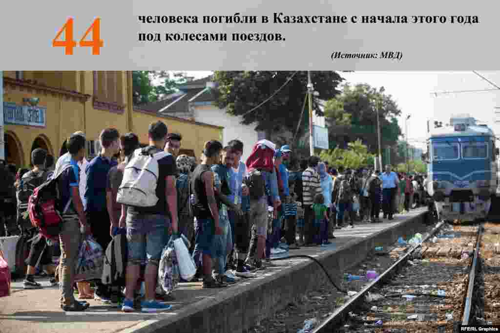 В министерстве внутренних дел сообщают, что с начала года за переход железнодорожных путей в неустановленных местах привлечено к административной ответственности свыше 18 тысяч человек. 