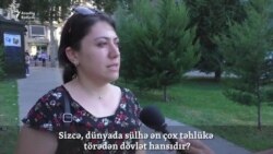 Dünyada sülhə ən çox təhlükə törədən dövlət hansıdı?