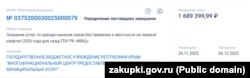 Інформація про оренду кримським Багатофункціональним центром надання державних і муніципальних послуг каналів зв'язку без прив'язки до місцевості