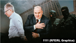 Коллаж: Галицкий, Мишустин, ФСБ