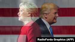Изображения кандидатов в президенты США Хиллари Клинтон и Дональда Трампа. 