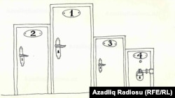 Rəşid Şərifin karikaturası (4-cü hakimiyyyət)