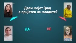 Дали мојот град е мој пријател?