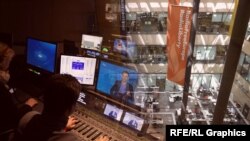 Selia e REL-it në Pragë