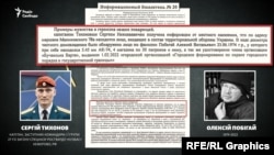 Російкий документ в якому йдеться про викрадення бучанського самооборонця Побігая. Радіо Свобода знайшла місцевого жителя Бучі, який віднайшов цей документ, отримала копію цього бюлетеня, верифікувала та може підтвердити його автентичність.