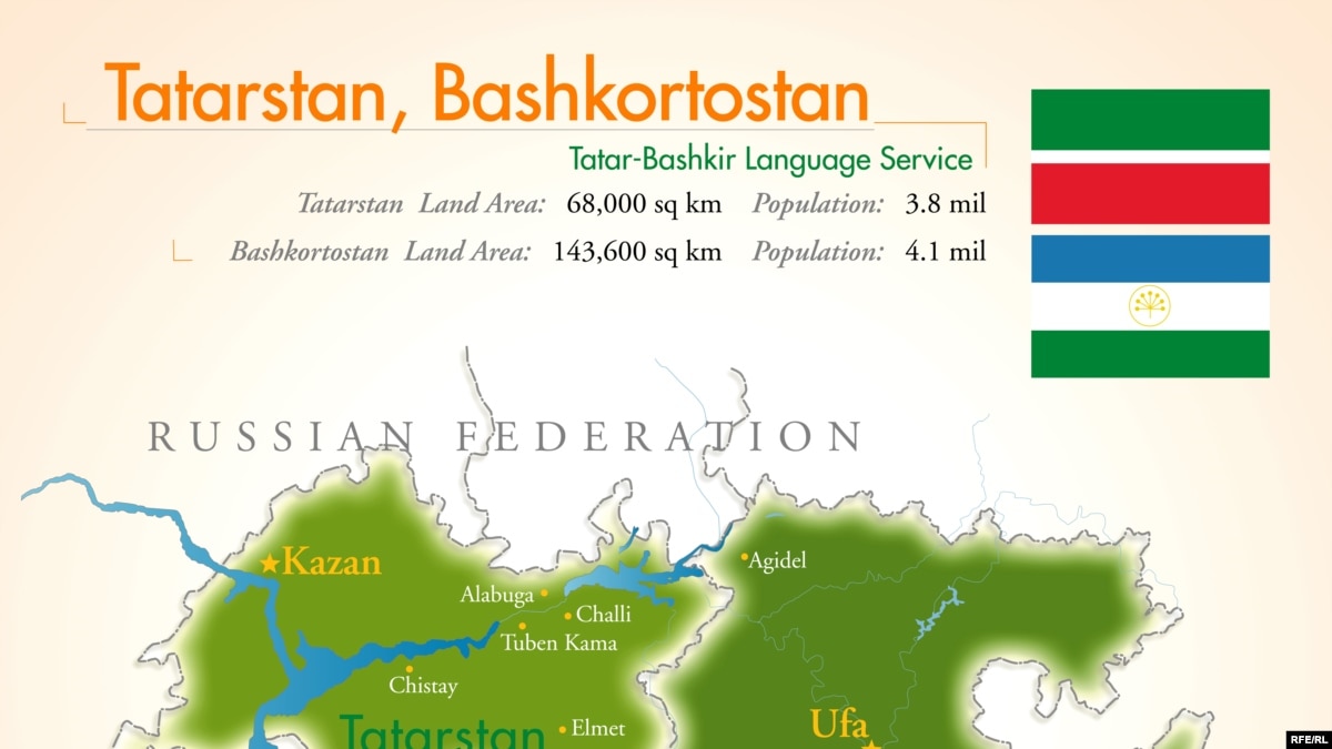 Six Alleged Members Of Banned Hizb Ut Tahrir Detained In Bashkortostan   45B50473 A690 4428 A3B5 D06F02E4CD96 W1200 R1 S 