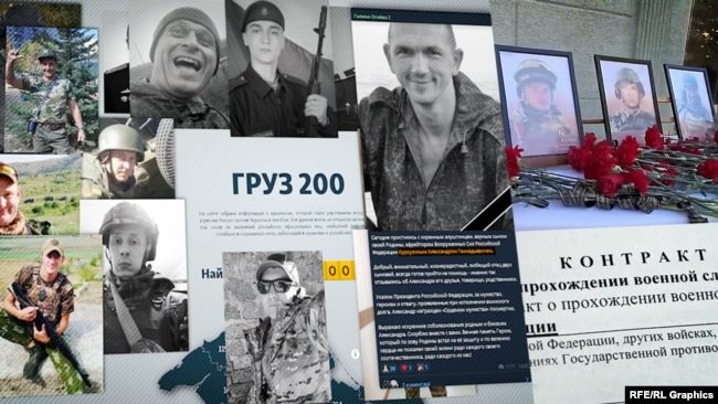 Загиблі російські солдати, вихідці з окупованого Криму (колаж)