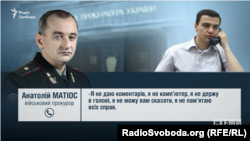 Головний військовий прокурор Анатолій Матіос також не захотів коментувати справу про закупівлю рюкзаків