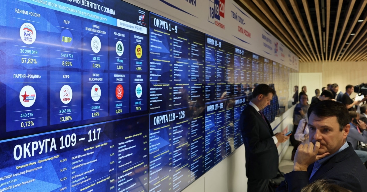 Russia Announces Election Results Cementing Putin's Power; EU Slams 'Veneer Of Democracy'