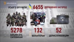 Про справедливість нагород. Чому нагороджують не всіх героїв?