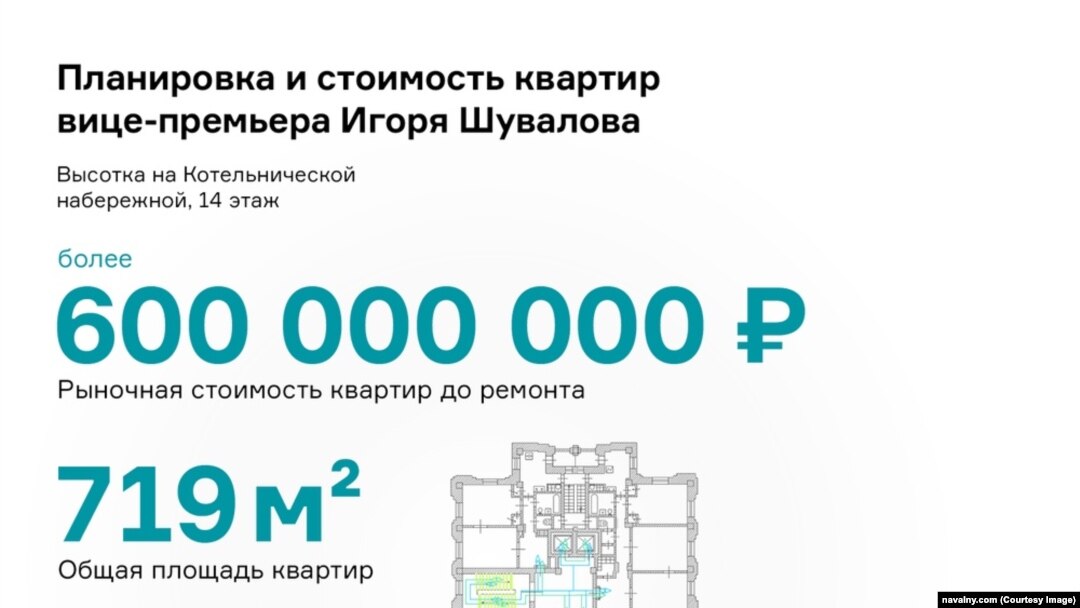 Планировка и стоимость квартир Игоря Шувалова