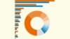 Export_arms_2021 infographic