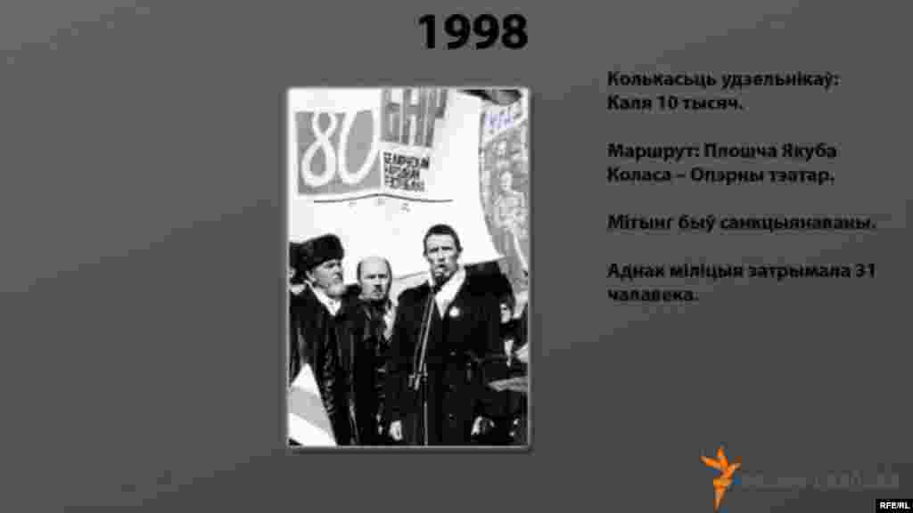 Дні Волі розных гадоў #10