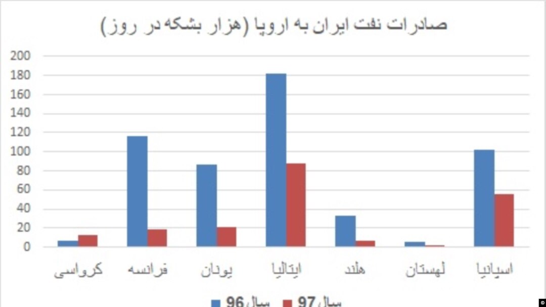 منبع: کپلر