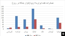 منبع: کپلر