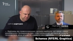 У чиїх інтересах Григорій Мамка написав звернення на бланку народного депутата – «Схеми» поцікавилися в нього самого