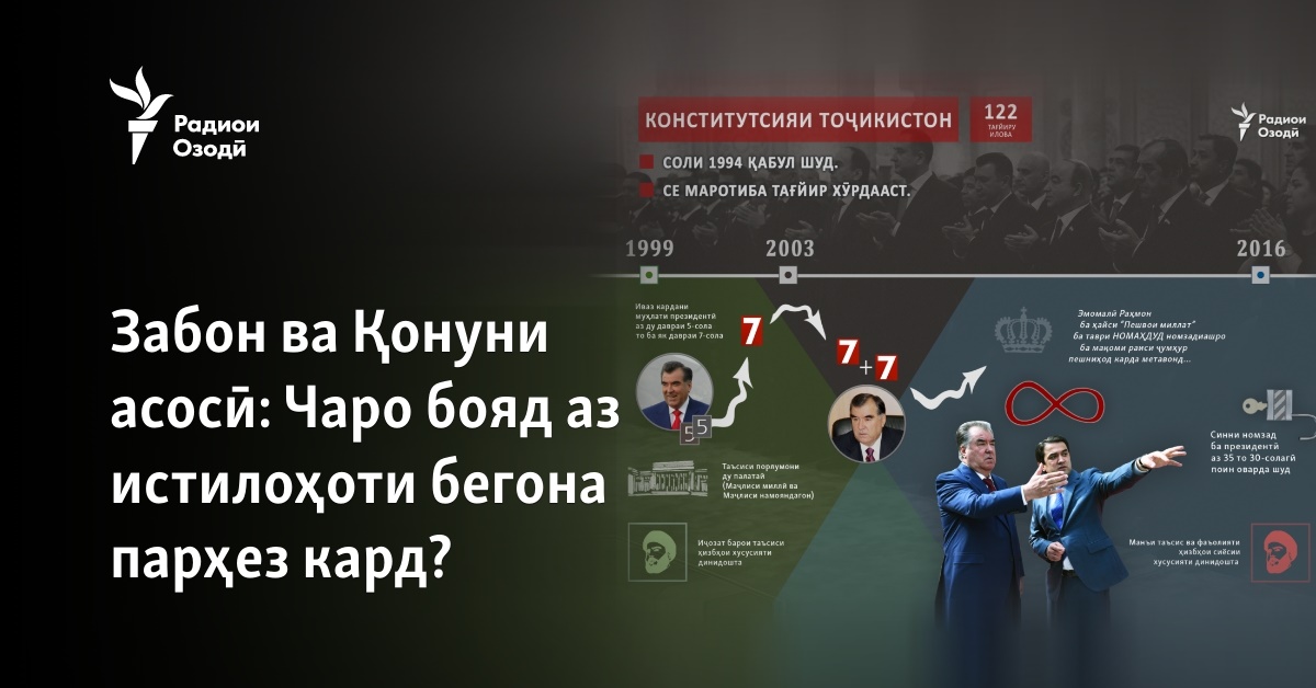 Забон ва Қонуни асосӣ: Чаро бояд аз истилоҳоти бегона парҳез кард?