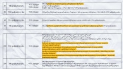 ფრაგმენტი პენიტენციური სამსახურის „კვების ინსპექტირების კომისიის“ მასალებიდან. დარღვევების სრულად სანახავად დააჭირეთ ფოტოს.