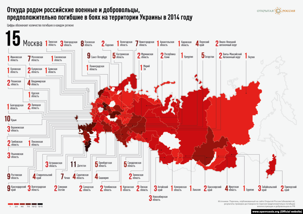 Інфографіка: &laquo;Відкрита Росія&raquo;