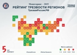 Рейтинг трезвости – 2019